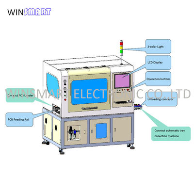 Купить Двойной стол Двойной шпиндель Полный автоматический сепаратор PCB online manufacture